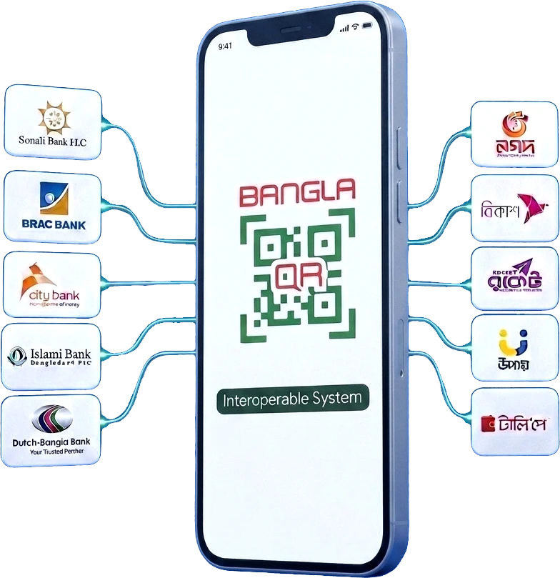 Bangla QR Banner